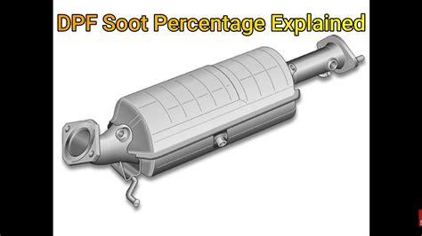 An illustration of two cells of a film strip. . Dpf system percentage of the maximum soot loading inferred open loop